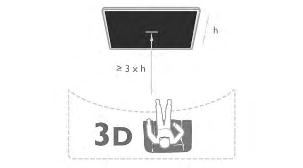 Je!li telewizor nie wykryje sygna"u 3D (brakuje oznaczenia sygna"u 3D), program 3D jest wy!wietlany na ekranie jako podwójny obraz. Aby prze"#czy$ telewizor w tryb 3D, naci!