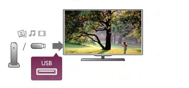 Telewizja internetowa Dzi!ki aplikacji telewizji internetowej na stronie startowej funkcji Smart TV* mo"na obejrze# przegapione programy lub obejrze# programy w dogodnym czasie.