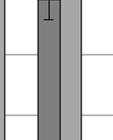 Statistically significant differences were found between values of the analysed features of plants sampled from potato and cereal fields. 3.