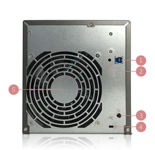 Panel tylny 1. Port USB 3.0 2. Port na uchwyt przewodu USB 3.0 3. Wejście prądu stałego 4. K-lock 5.