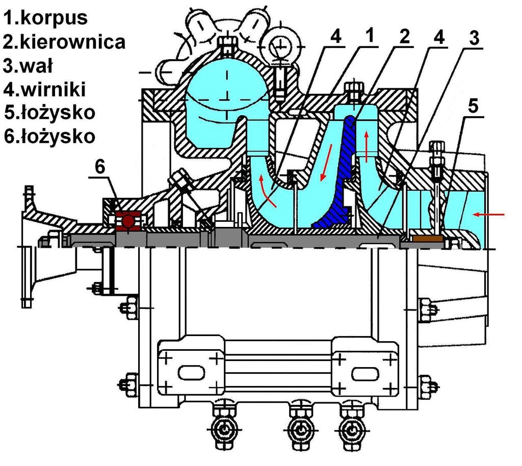 PRZEKRÓJ