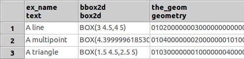 As bbox2d, the_geom FROM ( VALUES ('A line', ST_GeomFromEWKT('LINESTRING (3 5, 3.4 4.