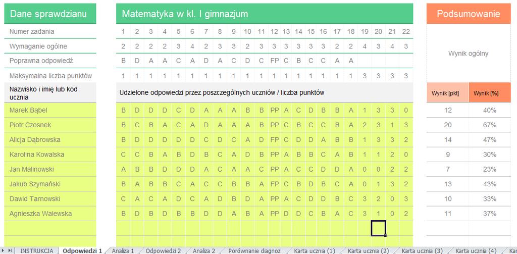 przesłania dyrektorowi szkoły. 6.