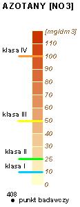 Za wody zanieczyszczone uznaje się wody podziemne, w których zawartość azotanów wynosi powyżej 50 mg NO 3 /dm 3 Za wody zagrożone zanieczyszczeniem uznaje się wody podziemne, w których zawartość