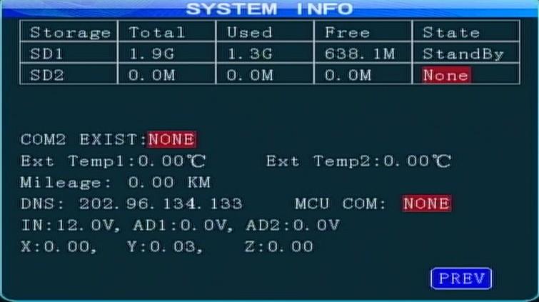 9. Informacje o systemie Na miejscu do monitorowania stanu czterech