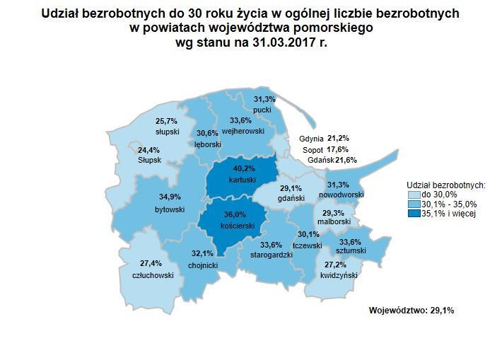 Źródło: Opracowanie własne na podstawie danych GUS.