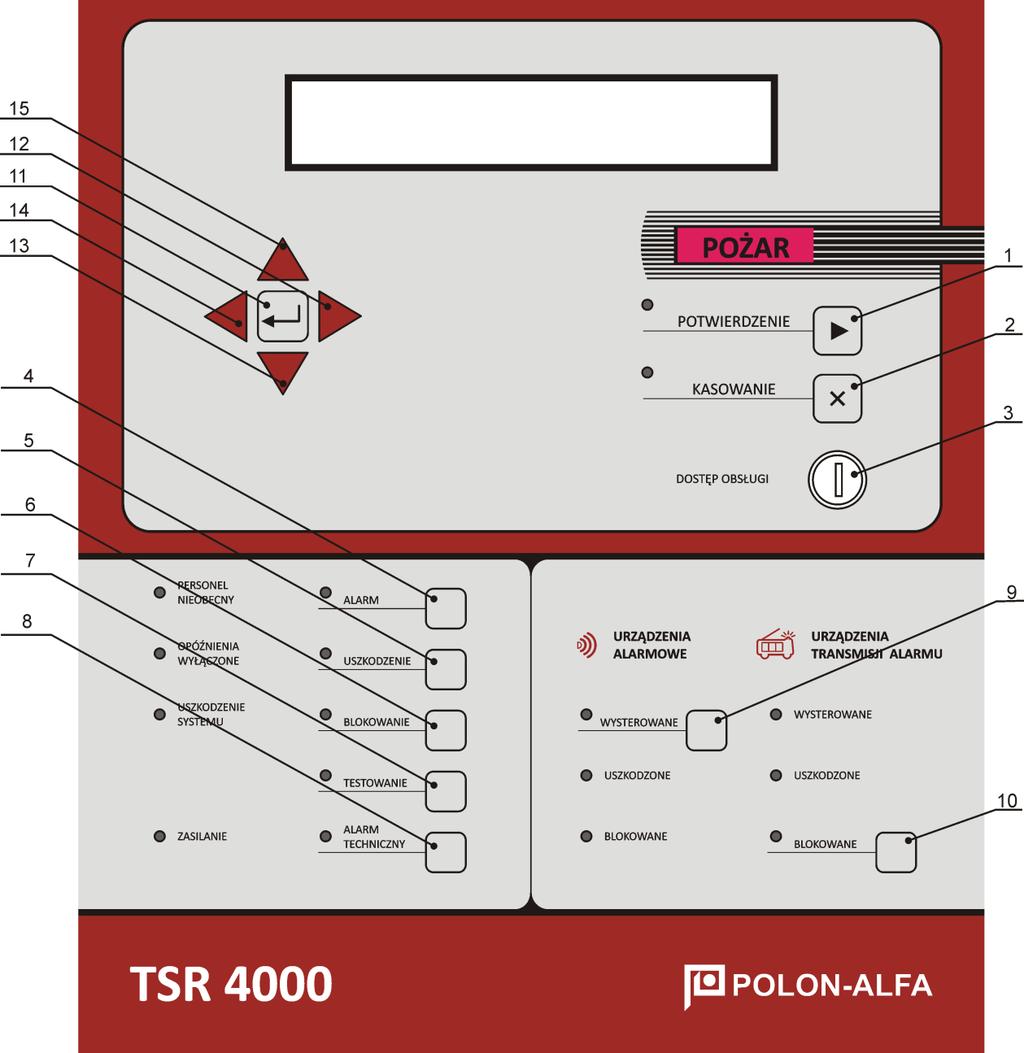 12 ID-E305-001 13) KURSOR DÓŁ - przycisk przewijania komunikatów do przodu i poruszania się po Menu w dół.