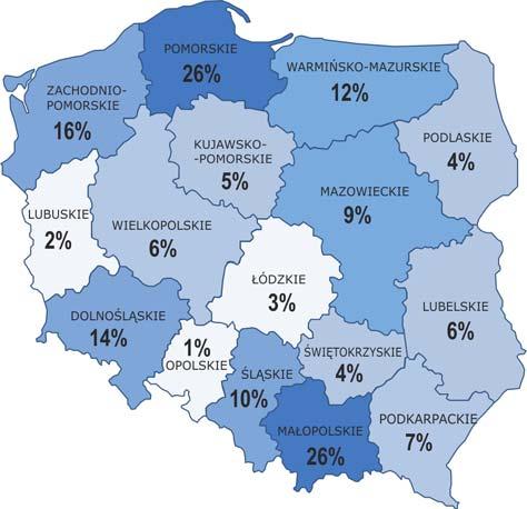 - 11 - WYJAZDY KRAJOWE Respondentów, którzy w roku 2016 przynajmniej raz przez co najmniej dwa dni wypoczywali w kraju poza miejscem zamieszkania, zapytaliśmy, gdzie, w jakim regionie Polski spędzali