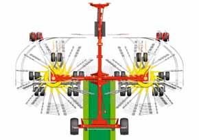 Mechaniczna regulacja szerokości roboczej krótka śruba rzymska Rozdzielacz