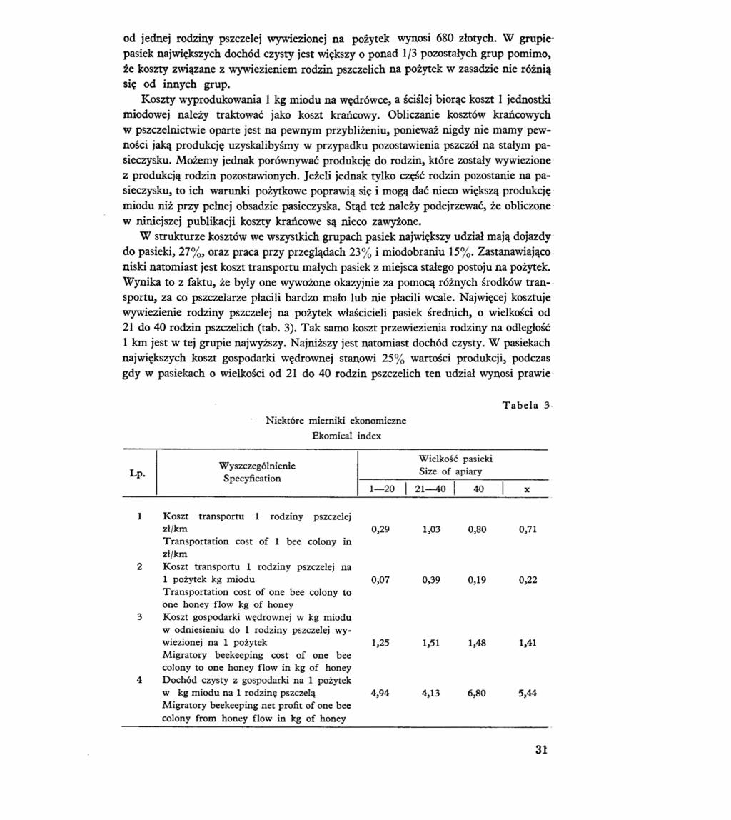 od jednej rodziny pszczelej wywiezionej na pożytek wynosi 680 złotych.