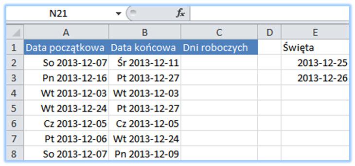 Trik 12. Wyliczenie dni roboczych pomiędzy datami Gdy odejmiemy od siebie 2 daty, uzyskamy różnicę dni.