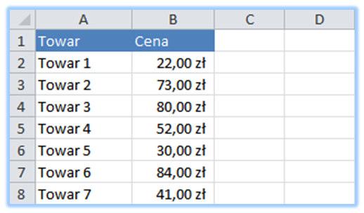 owy cennik przedstawia rysunek. Potrzebujesz podnieść ceny w kolumnie B o 10 proc. w górę. W dowolnej pustej komórce arkusza wpisz liczbę 1,1. Zaznacz tę komórkę i skopiuj ją.
