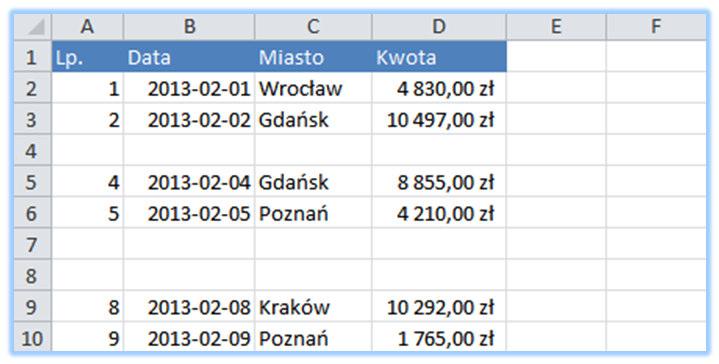 Jeżeli w takiej tabeli zastosuje się zwykłą numeracje porządkową, to nie będzie ona uwzględniać aktualnej ilości pozycji. Problem taki ilustruje rysunek.