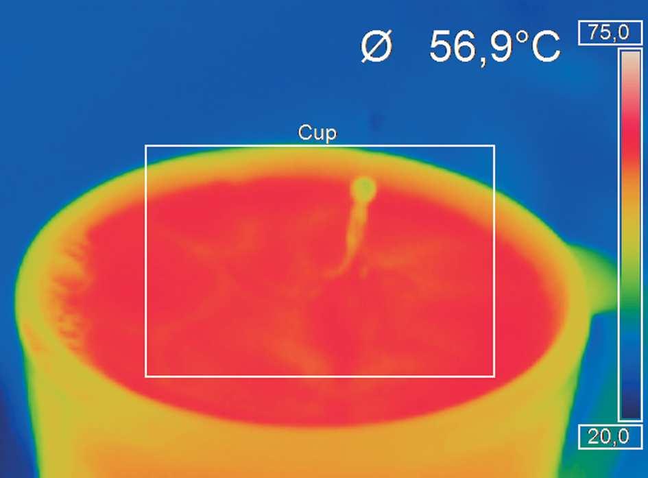 Ważne cechy kamer termograficznych Optris