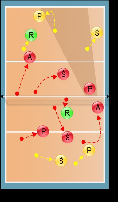 zawodnikami z tyłu (1-1-4).