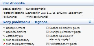 Ctrl+I statystyki dziennika 4.7.2.3 Funkcj a Porównaj Funkcja Porównaj umożliwia porównywanie dwóch istniejących dzienników.