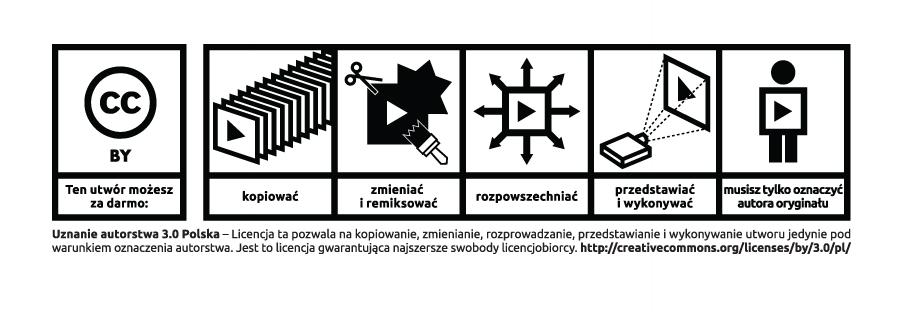 Otwartość zasobów edukacyjnych w Regionalnych Programach Operacyjnych (RPO). Autorzy: Marlena Plebańska, Alek Tarkowski Warszawa 2016.