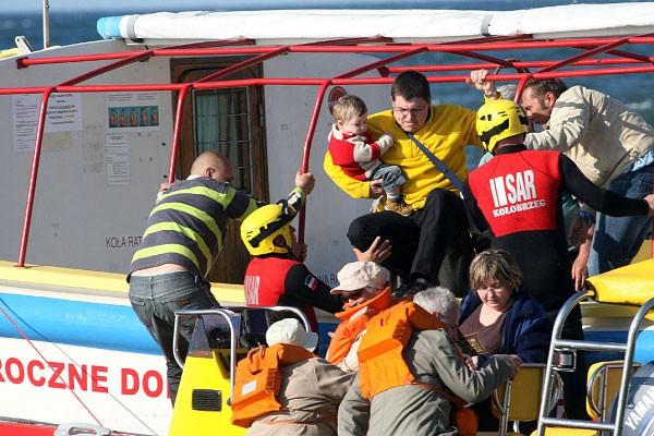 Ratowanie życia na morzu Współpraca podczas ewakuacji medycznej oraz wykorzystanie TMAS Zaangażowanie