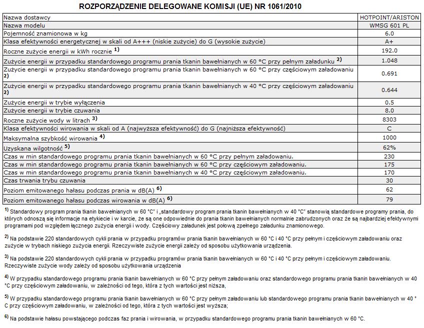 Serwis Techniczny Przed skontaktowaniem się z Serwisem Technicznym: Sprawdzić, czy problemu nie można rozwiązać samodzielnie (patrz Nieprawidłowości w działaniu i sposoby ich usuwania ); Ponownie