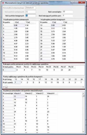 pokazana na rysunku 4.umożliwia wprowadzanie i aktualizację danych dotyczących przekroju, w którym zainstalowano stanowisko pomiarowe (rys.1).