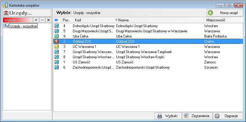 Rys. 86 Kartoteka urzędów Rys. 87 Wprowadzanie nowego urzędu do kartoteki 5.