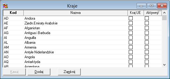 Domyślnie aktywne są wszystkie kraje należące do Unii Europejskiej.
