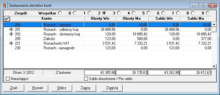 kont (znak "+" przy numerze konta oznacza, że konto ma poziomy analityki konta nie zostały rozwinięte).