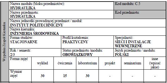 Struktura sylabusu na przykładzie przedmiotu HYDRAULIKA, prowadzonego na kierunku inżynieria środowiska w PWSZ w