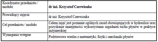 Struktura sylabusu na przykładzie przedmiotu HYDRAULIKA, prowadzonego na kierunku inżynieria środowiska w PWSZ w