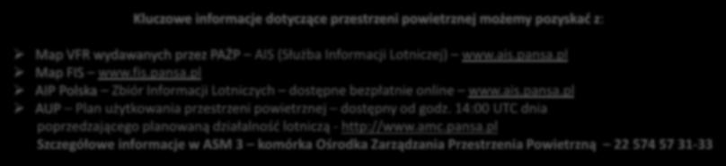 Pozyskiwanie informacji od PAŻP podczas planowania lotów BSP Kluczowe informacje