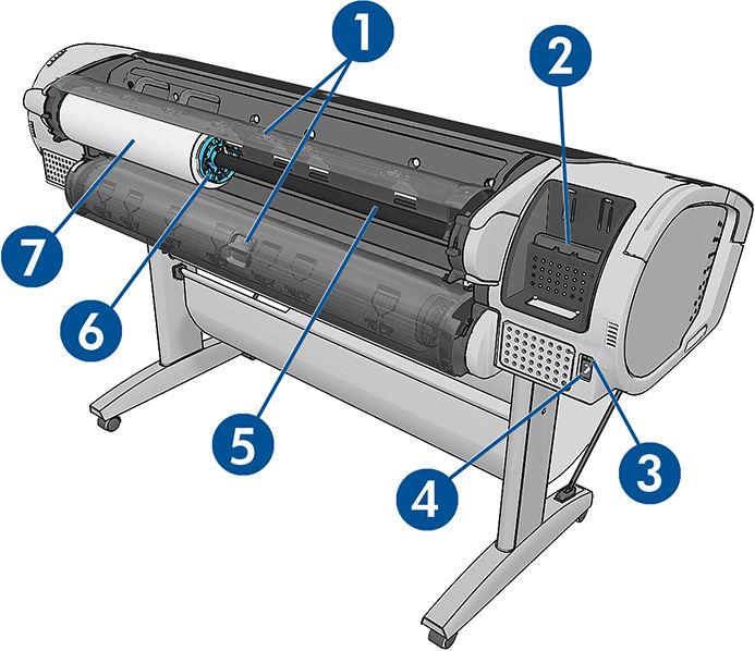 Tył drukarki UWAGA: Na tej ilustracji przedstawiono model Z5600. 1. Pokrywa roli 2. Porty komunikacyjne 3. Przełącznik zasilania 4. Gniazdo zasilania 5.