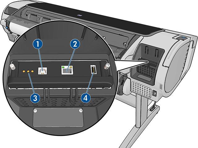 Porty komunikacyjne 1. Szybki port urządzenia USB, niedostępny w seriach Z2600 i Z5600 2. Port Gigabit Ethernet umożliwiający podłączenie do sieci 3.