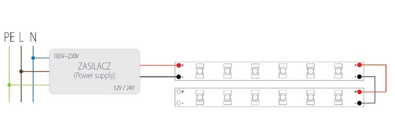 jednej taśmy LED Polecany sposób
