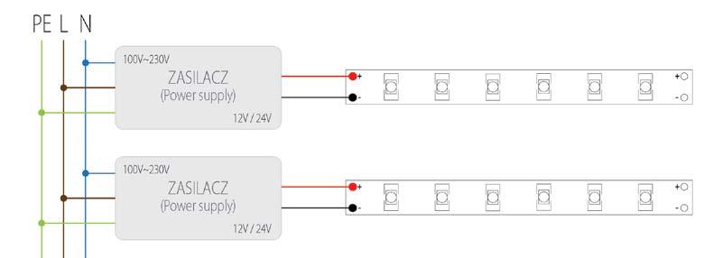 więcej niż jednej taśmy LED z
