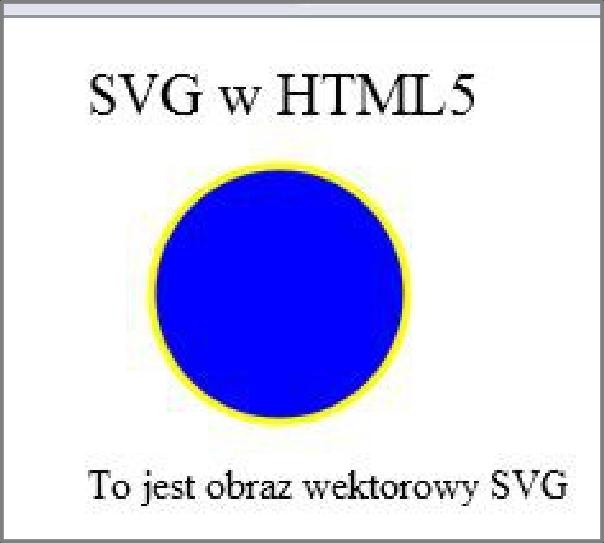 HTML 5 a SVG <!