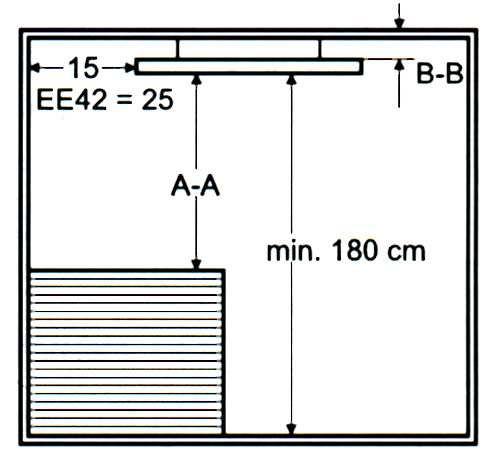 3 typ Moc (W) Napięcie (V) Dł (L ) Szer (B) Tabela 1 Wys (H) C/C A-A B-B waga EE 4 400 230/400 65 16 5 37 30 4 3,5 EE 6 600 230/400 96 16 5 60 30 4 5,0 EE 10 1000 230/400 16 16 5 103 30 4,0 EE 00