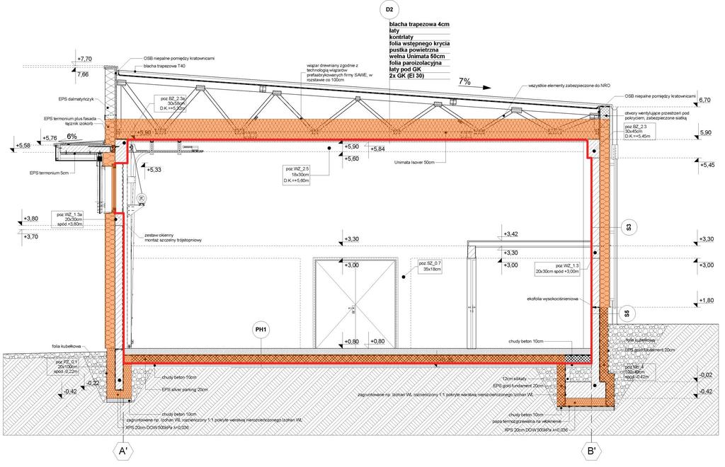 SZCZELNOŚĆ POWIETRZNA PRZEKRÓJ POPRZECZNY gr.75cm, λ=0,035w/mk gr.