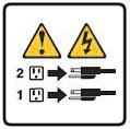 Kabel zasilania podłącz do właściwego źródła napięcia.