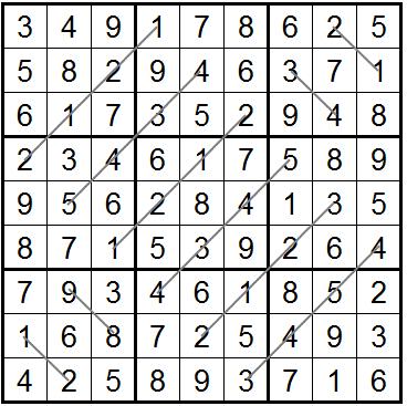 9. ANTIKNIGHT SUDOKU Obowiązują zasady klasycznego sudoku.