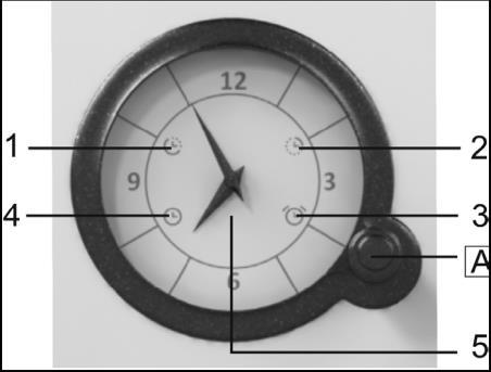 1 ELEKTRONICZNY ZEGAR PROGRAMUJĄCY 2 ZAPROGRAMOWANE DZIAŁANIE PIEKARNIKA Za pomocą zegara programującego można działanie piekarnika zaprogramować na 2 sposoby: Nastawienie zakończenia działania