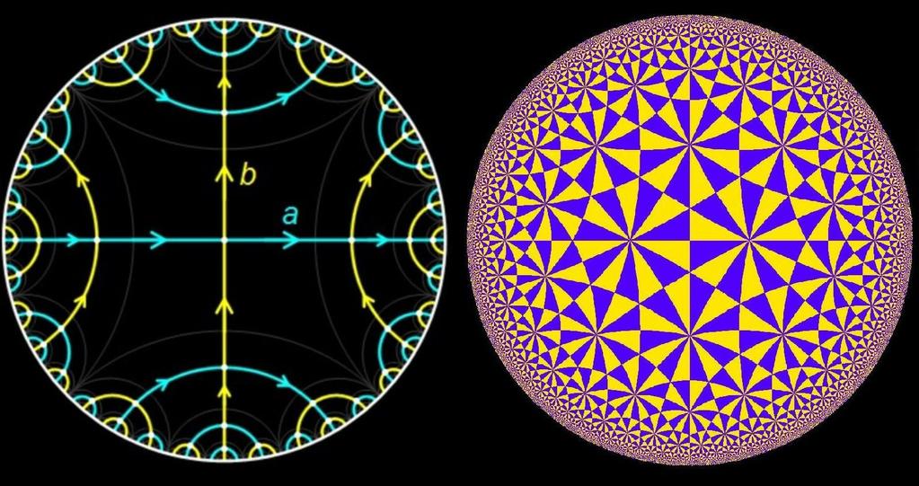 Metody topologiczne w geometrii asymptotycznej