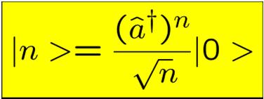 Kwantyzacja a oscylator harmoniczny Istnieje stan o najniższej (zerowej liczbie cząstek) stan podstawowy, inaczej stan próżni 0>.