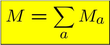 Diagramy Feynmana ilościowo Obliczenie całkowitej amplitudy danego procesu (wiele diagramów): Narysuj wszystkie możliwe diagramy Feynmana dla zadanej konfiguracji cząstek początkowych i końcowych.