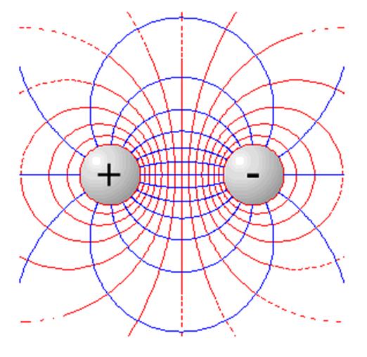 Kwantowa teoria pola Kwantowa teoria pola (QFT, Quantum Field Theory) dostarcza opisu obiektów kwantowych poruszających się z relatywistycznymi prędkościami.