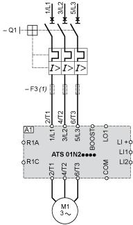 coordination Q1 : Motor circuit-breaker F3 : 3