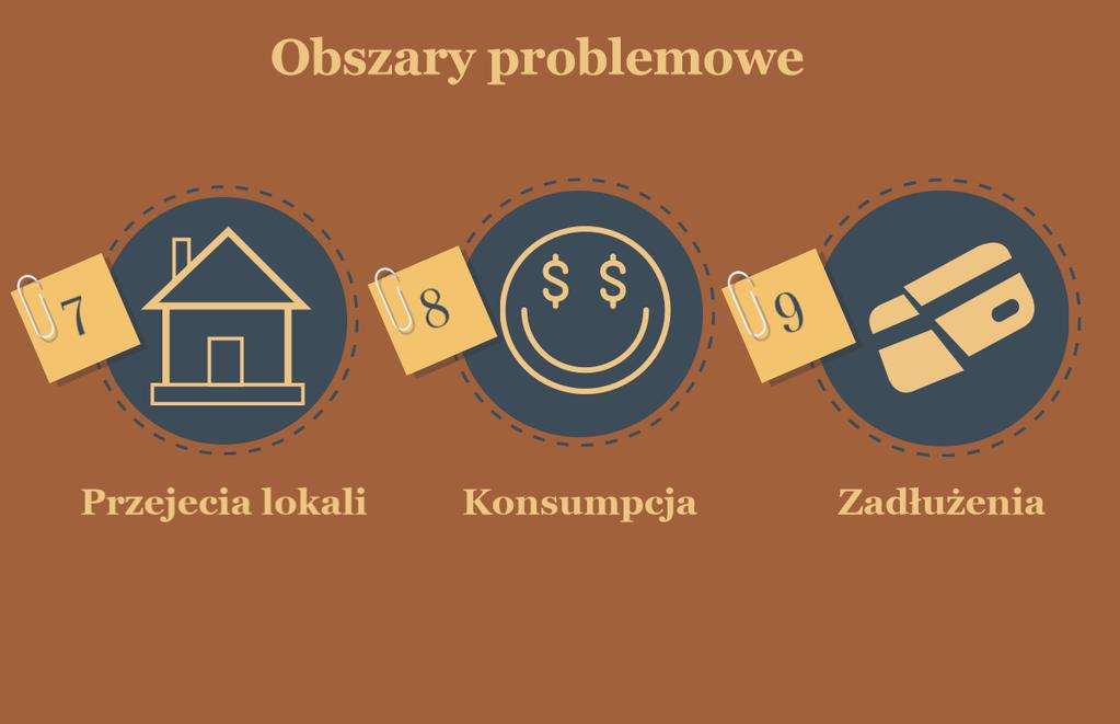 Program Bezpieczeństwa