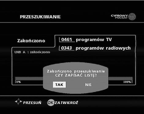 Ten sposób instalacji może trwać kilkadziesiąt minut w zależności od ilości konwerterów i ilości wpisanych Symbol Rate.