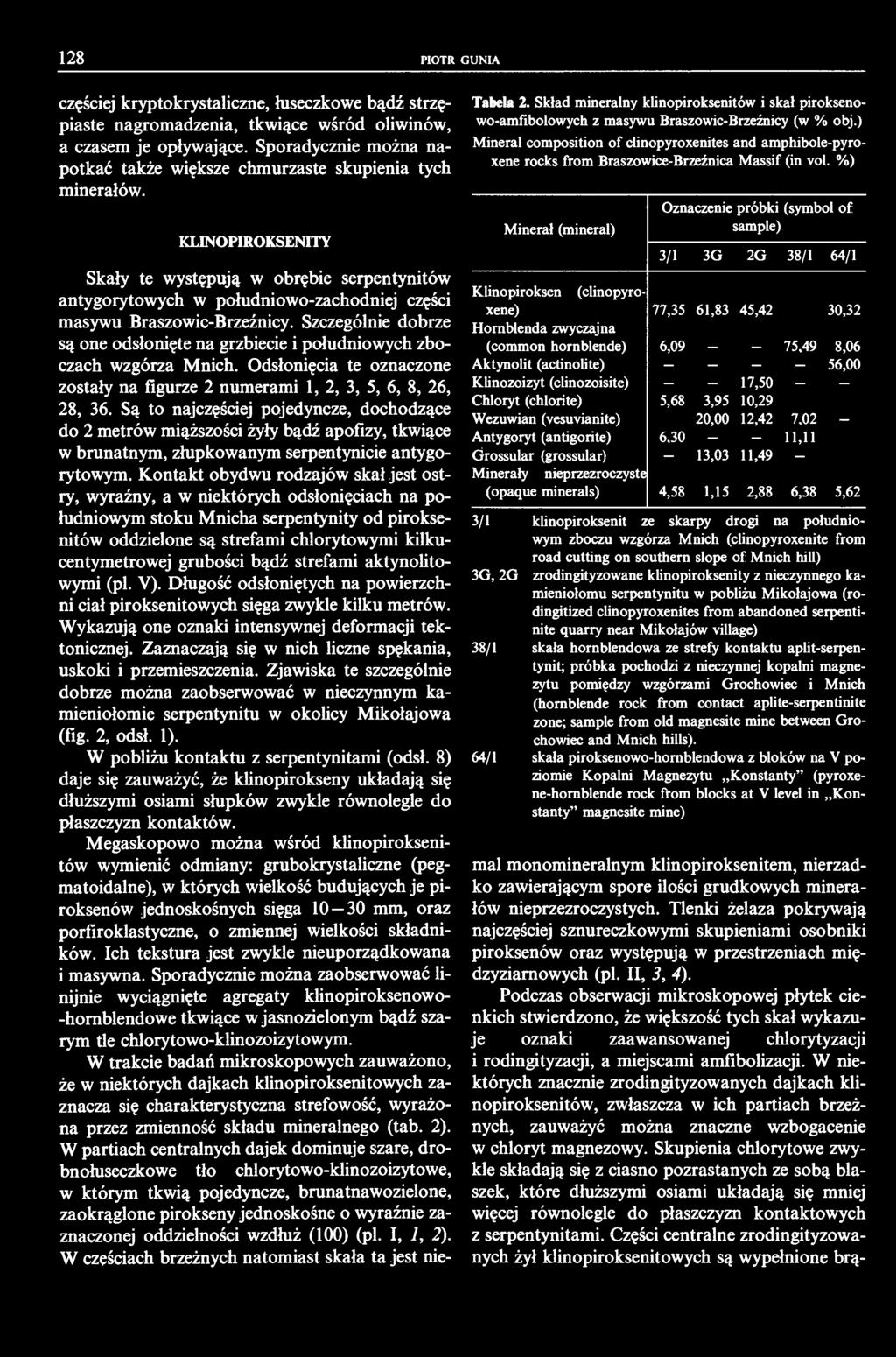 28 PIOTR GUNIA częściej kryptokrystaliczne, łuseczkowe bądź strzępiaste nagromadzenia, tkwiące wśród oliwinów, a czasem je opływające.