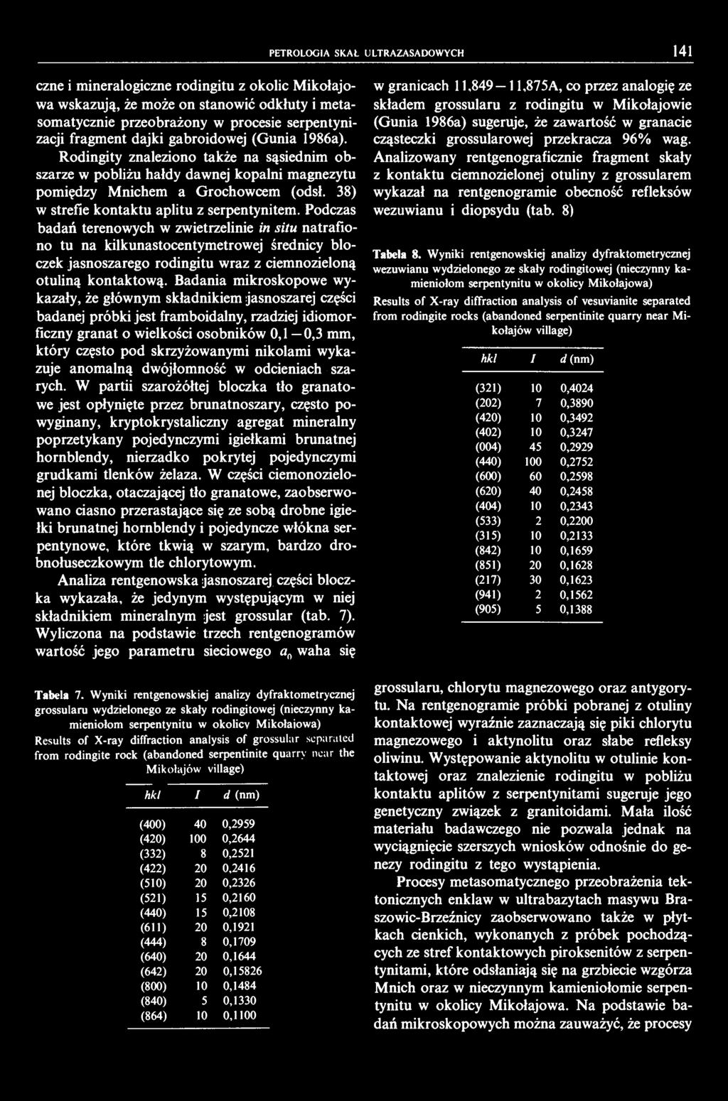 PETROLOGIA SKAŁ ULTRAZASADOWYCH 4 czne i mineralogiczne rodingitu z okolic Mikołajowa wskazują, że może on stanowić odkłuty i metasomatycznie przeobrażony w procesie serpentynizacji fragment dajki