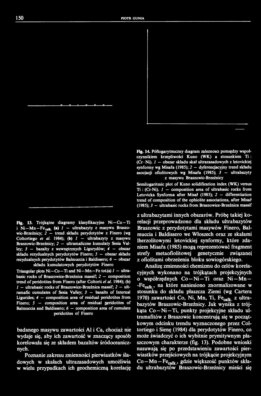 50 PIOTR GUNIA Fig. 4. Półlogarytmiczny diagram zaleznosca pomiędzy współczynnikiem krzepliwości Kuno (WK) a stosunkiem Ti: (Cr Ni).